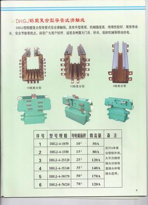 【l供應(yīng)質(zhì)量保證 【精品推薦】 優(yōu)質(zhì) 起重機(jī)配件 滑觸線】?jī)r(jià)格,廠家,圖片,電氣設(shè)備用線纜,江蘇新東機(jī)械-