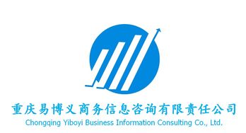 銀行全重慶各類貸款服務咨詢 利息2厘9 5厘8