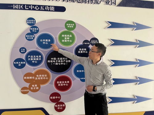 瞄準口岸優(yōu)勢精準招商 自貿(mào)試驗區(qū)紅河片區(qū)打造對外開放前沿 專題 財經(jīng)頻道