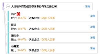 大理和眾商務(wù)信息咨詢服務(wù)有限責(zé)任公司 助力企業(yè)發(fā)展的專業(yè)咨詢伙伴